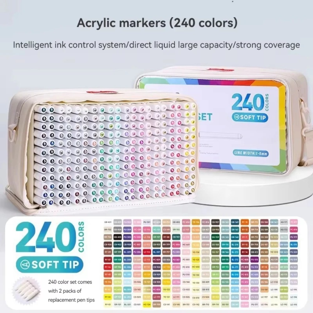 Model Kit Acrylic Paint - LANGUO 24-288 Colors Acrylic Markers Pen