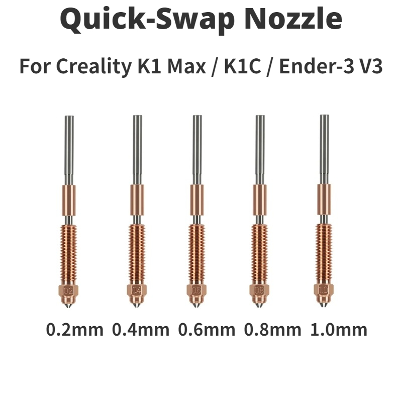 Creality K1C_K1 Max_Ender-3 V3 - Model Kit Unicorn review and price