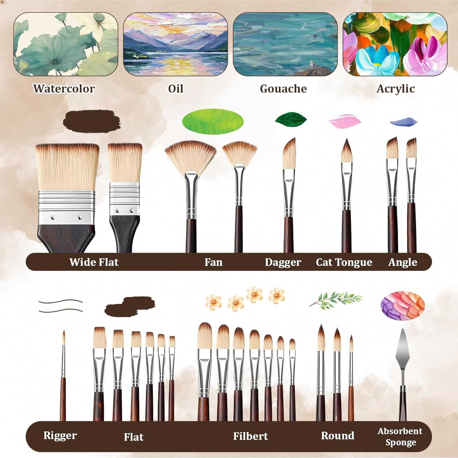 BOMEIJIA 26pcs Nylon Brush Set - Model Kit Acrylic Paint review and price