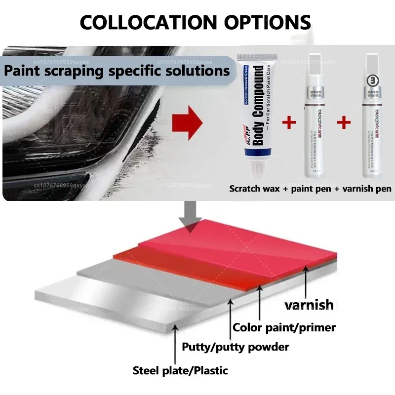 Suitable for Tesla Model 3 Y X - Model Kit Paint Remover review and price