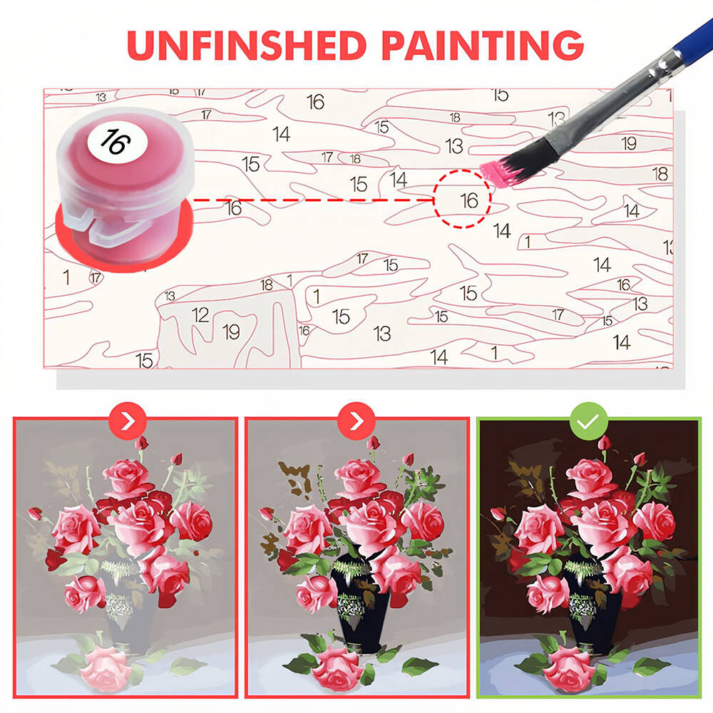 DIY Painting By Numbers Cat An - Model Kit Acrylic Paint review and price