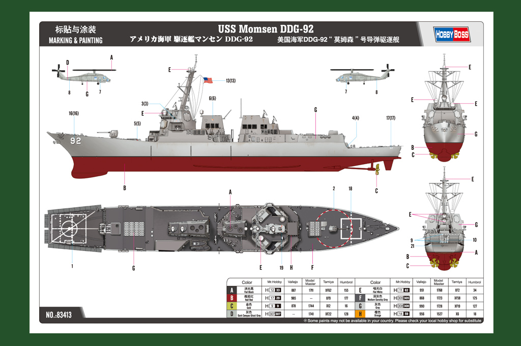Hobbyboss 83413 1/700 Scale US - Model Kit Destroyer review and price