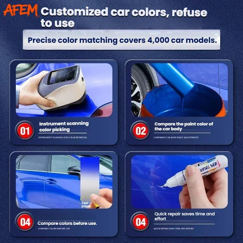 Suitable For Tesla Model 3 Y X - Model Kit Paint Remover review and price