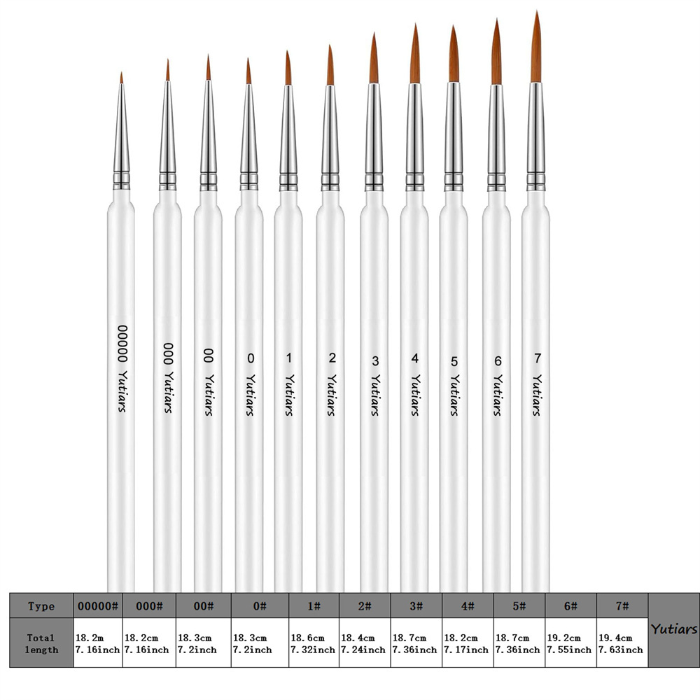 Wood Handle 14PCS Fine Detail  - Model Kit Acrylic Paint review and price