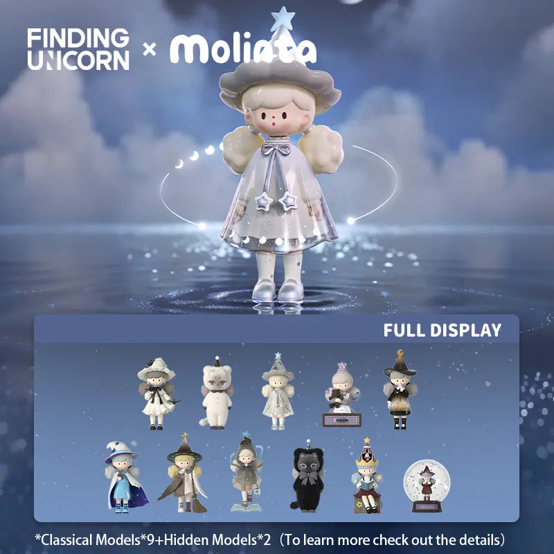 FINDING UNICORN molinta Chasin - Model Kit Unicorn review and price