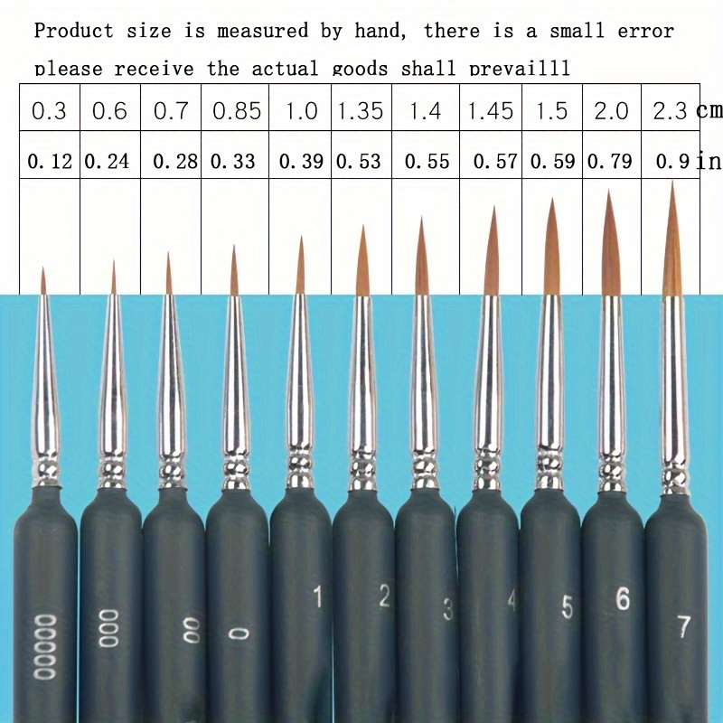 11Pcs Premium Miniature Fine D - Model Kit Acrylic Paint review and price