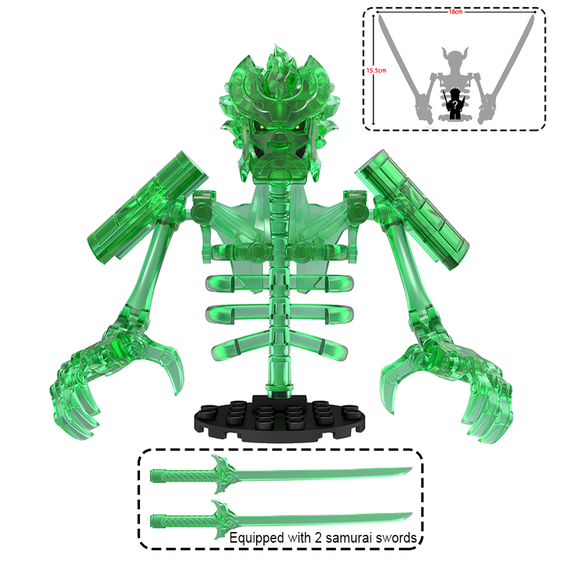 Anime Action Figure Building B - Model Kit Chemistry review and price